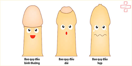 Địa chỉ cắt bao quy đầu