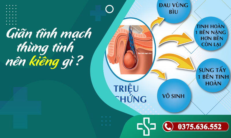 Giãn tĩnh mạch thừng tinh bạn nên kiêng gì ?