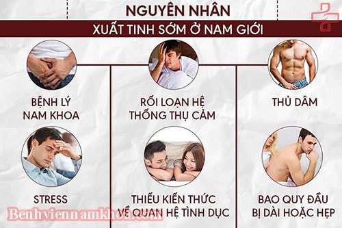 Những nguyên nhân gây xuất tinh sớm