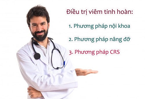 Phương pháp điều trị viêm tinh hoàn