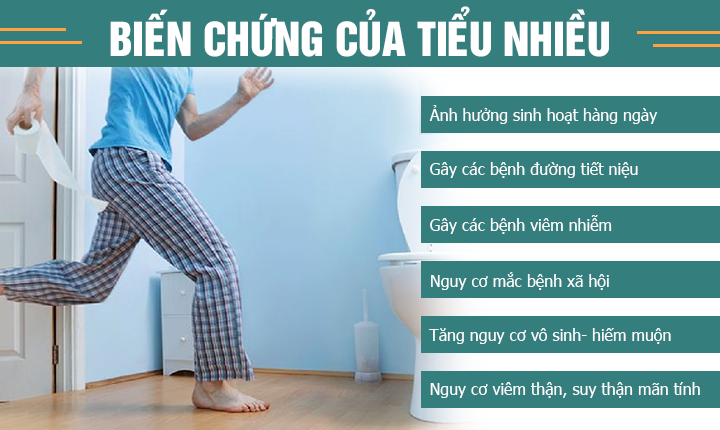 Bác sĩ chuyên khoa chỉ ra nguyên nhân gây tiểu nhiều, tiểu liên tục – xem ngay