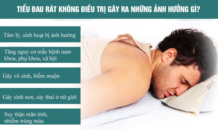 TIỂU ĐAU RÁT KHÔNG ĐIỀU TRỊ GÂY RA NHỮNG ẢNH HƯỞNG GÌ?