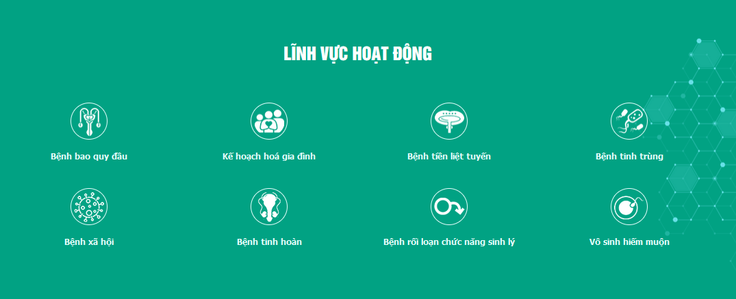 các bệnh thăm khám
