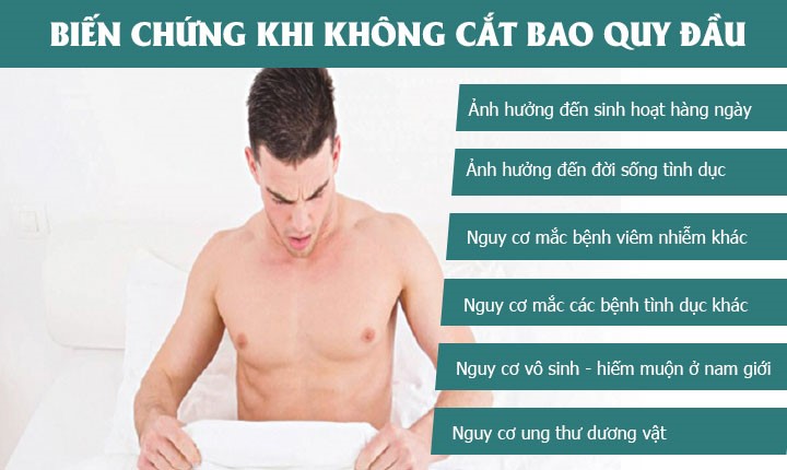TẠI SAO PHẢI CẮT BAO QUY ĐẦU? LÝ DO BẠN NÊN CẮT BAO QUY ĐẦU