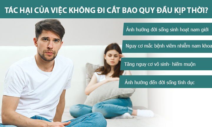  VIỆC CẮT BAO QUY ĐẦU KHÔNG KỊP THỜI CÓ NGUY HIỂM KHÔNG?