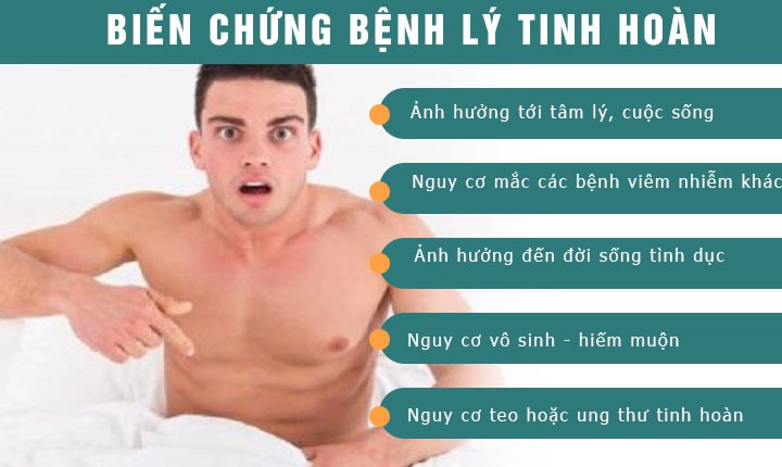 TẠI SAO PHẢI KHÁM TINH HOÀN?