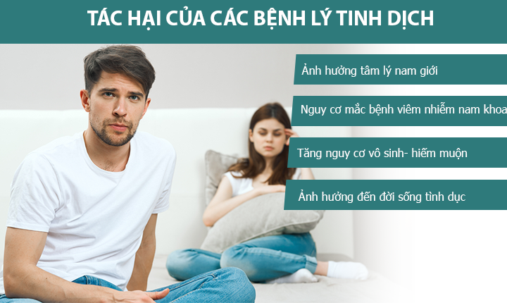 CÁC BỆNH LÝ TINH DỊCH - THỦ PHẠM HÀNG ĐẦU GÂY VÔ SINH - HIẾM MUỘN Ở NAM GIỚI