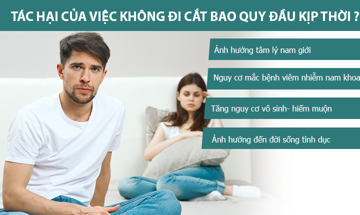 KHÔNG CẮT BAO QUY ĐẦU KỊP THỜI CÓ THỂ GÂY RA NHỮNG HẬU QUẢ GÌ ĐỐI VỚI SỨC KHỎE CỦA NAM GIỚI?