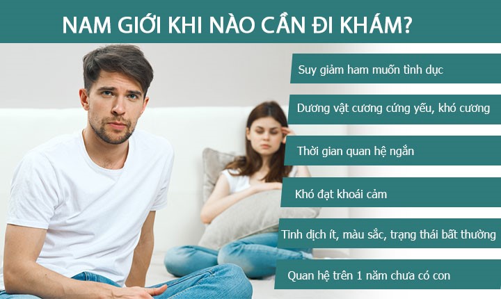 NAM GIỚI CẦN ĐI KHÁM KHI NÀO?