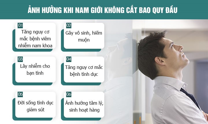 ẢNH HƯỞNG KHI NAM GIỚI KHÔNG CẮT BAO QUY ĐẦU LÀ GÌ?
