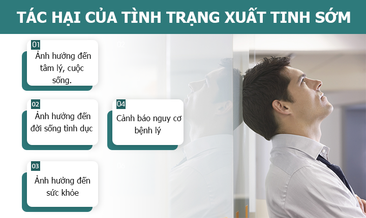TÌNH TRẠNG XUẤT TINH SỚM CÓ NGUY HIỂM KHÔNG ?