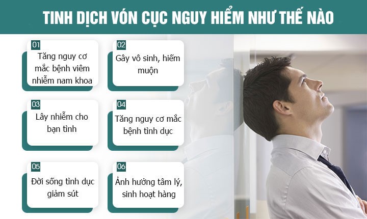 TINH DỊCH VÓN CỤC NGUY HIỂM NHƯ THẾ NÀO?