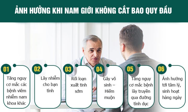 VÌ SAO NAM GIỚI NÊN CẮT BAO QUY ĐẦU THẨM MỸ?