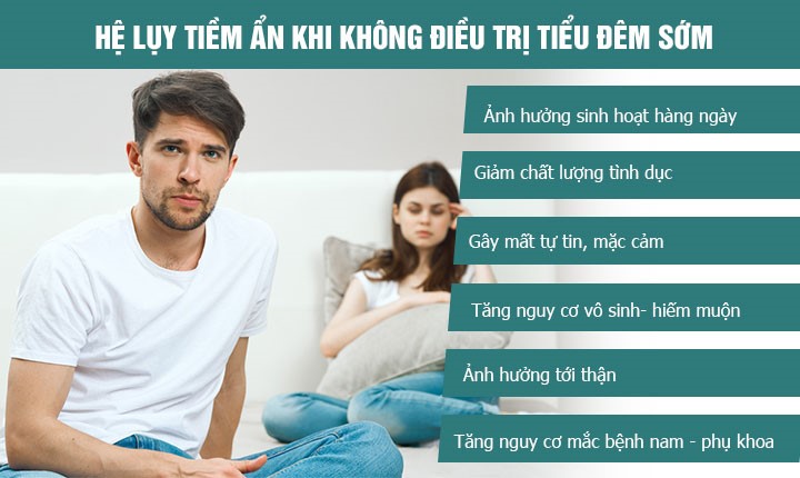 TIỂU ĐÊM ẢNH HƯỞNG NHƯ THẾ NÀO ĐỐI VỚI NGƯỜI BỆNH?