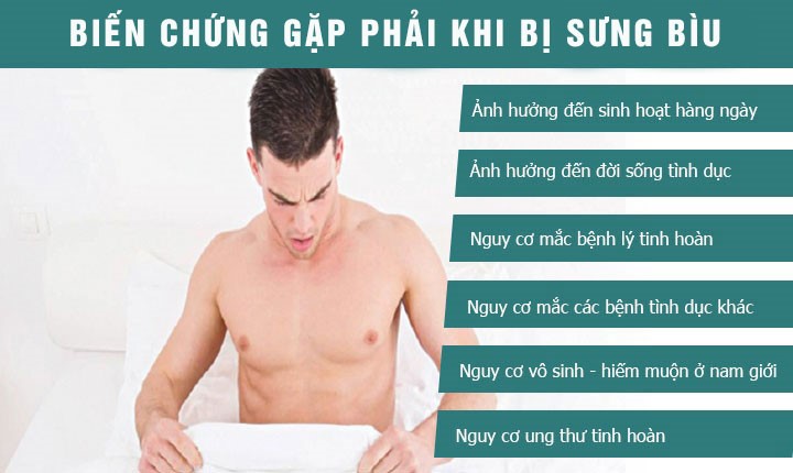 SƯNG BÌU CÓ NGUY HIỂM GÌ KHÔNG?