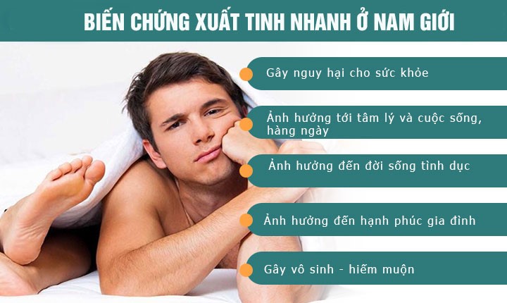 TINH HOÀN NỔI CỤC CÓ NGUY HIỂM KHÔNG?