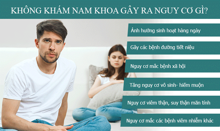 KHÁM NAM KHOA LÀ GÌ? TẠI SAO NAM GIỚI CẦN DUY TRÌ THÓI QUEN KHÁM NAM KHOA?