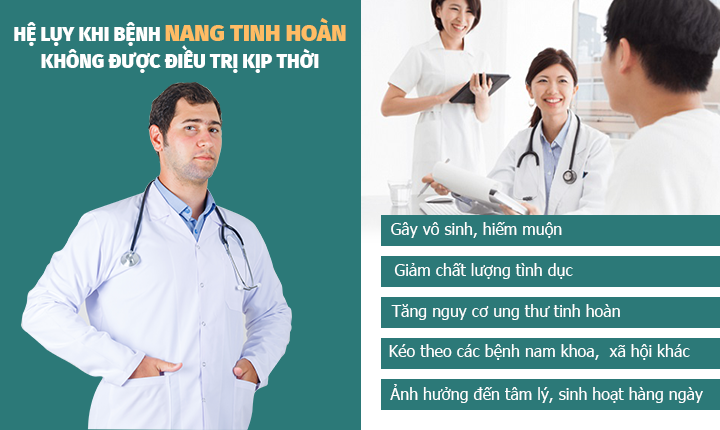 Bệnh nang tinh hoàn: Điều trị ngay - Chớ dại mà xem thường!