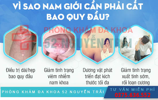 tại sao nam giới phải cắt bao quy đầu