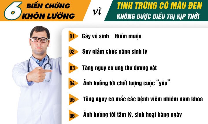 Tinh trùng có màu đen – Dấu hiệu cảnh báo nhiều bệnh lý nguy hiểm