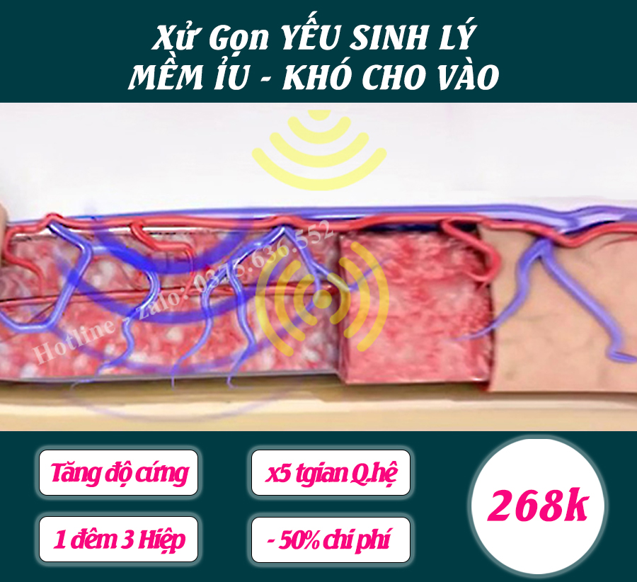 Bảng giá chi phí chữa xuất tinh sớm 2023 (Mới cập nhập)