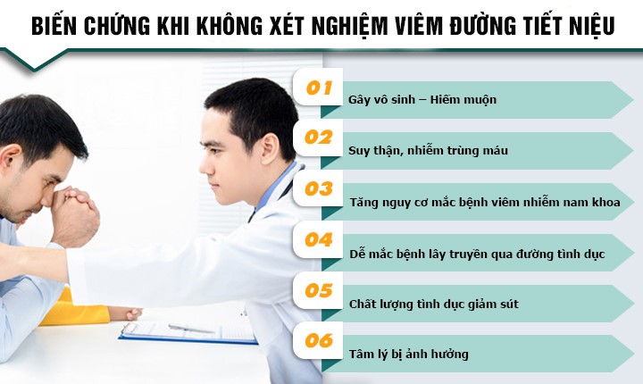 Xét nghiêm viêm đường tiết niệu để tránh biến chứng vô sinh