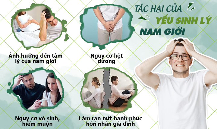 Cách chữa bệnh yếu sinh lý giúp nam giới sung mãn
