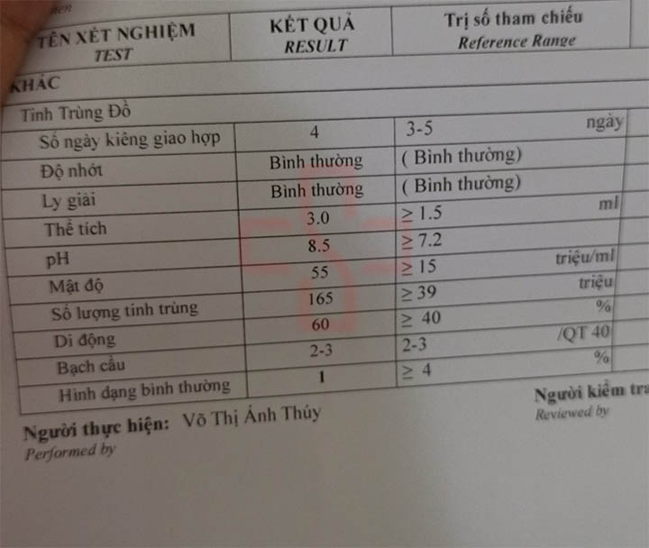 kết quả xét nghiệm tinh dịch đồ