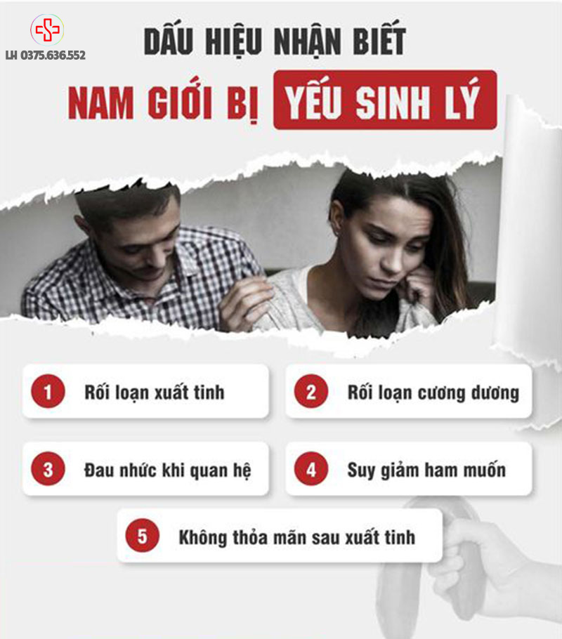 khám xuất tinh sớm